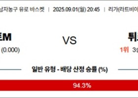 9월 01일 남자농구 유로 바스켓 에스토M vs 튀르키M
