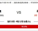 9월 02일 남자농구 유로 바스켓 포르투M vs 라트비M