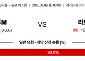 9월 02일 남자농구 유로 바스켓 포르투M vs 라트비M