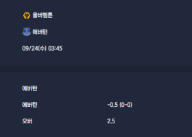 2025-09-24 [EFL Cup] 울버햄튼 VS 에버턴 분석