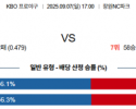 9월 7일 KBO NC vs KIA