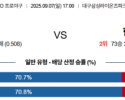 9월 7일 KBO 삼성 vs 한화