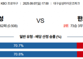 9월 7일 KBO 삼성 vs 한화