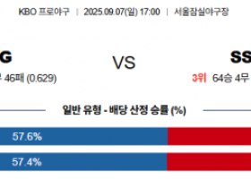 9월 7일 KBO LG vs SSG