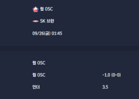 2025-09-26 [UEFA Europa League] 릴 OSC VS SK 브란 분석