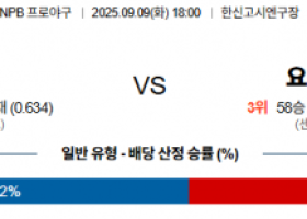 9월 9일 NPB 한신 vs 요코베이