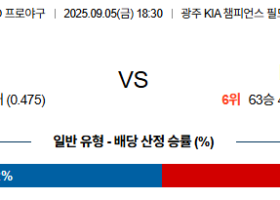 09월05일 KIA:KT KBO 분석 및 예측 스포츠중계:스포츠무료중계