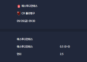 2025-09-26 [CONMEBOL Copa Libertadores] 에스투디안테스 VS CR 플라멩구 분석