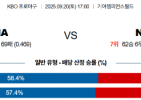 9월 20일 KBO KIA vs NC