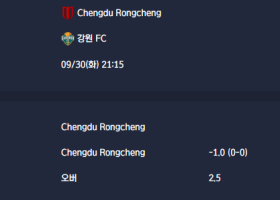2025-09-30 [AFC Champions League Elite] Chengdu Rongcheng VS 강원 FC 분석
