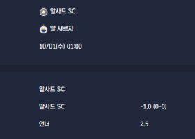 2025-10-01 [AFC Champions League Elite] 알사드 SC VS 알 샤르자 분석