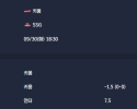 2025-09-30 [KBO] 키움 VS SSG 분석