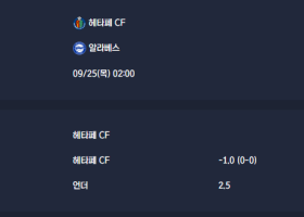 2025-09-25 [LaLiga] 헤타페 CF VS 알라베스 분석