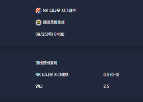 2025-09-25 [UEFA Europa League] NK 디나모 자그레브 VS 페네르바흐체 분석