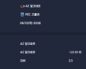 2025-09-25 [Eredivisie] AZ 알크마르 VS PEC 즈볼러 분석