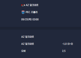 2025-09-25 [Eredivisie] AZ 알크마르 VS PEC 즈볼러 분석