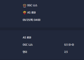 2025-09-25 [UEFA Europa League] OGC 니스 VS AS 로마 분석