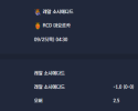 2025-09-25 [LaLiga] 레알 소시에다드 VS RCD 마요르카 분석