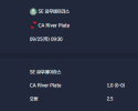 2025-09-25 [CONMEBOL Copa Libertadores] SE 파우메이라스 VS CA River Plate 분석