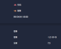 2025-09-24 [KBO] SSG VS 한화 분석