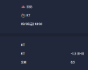 2025-09-26 [KBO] SSG VS KT 분석
