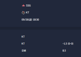 2025-09-26 [KBO] SSG VS KT 분석