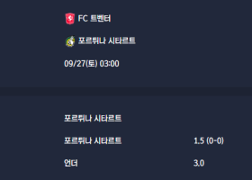 2025-09-27 [Eredivisie] FC 트벤터 VS 포르튀나 시타르트 분석