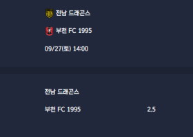 2025-09-27 [K2 League] 전남 드래곤스 VS 부천 FC 1995 분석