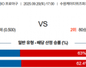 9월 20일 KBO KT vs 한화