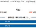 9월 20일 KBO 롯데 vs 키움