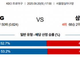 9월 20일 KBO LG vs 삼성