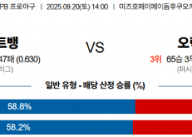 9월 20일 NPB 소프트뱅 vs 오릭스
