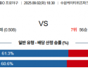 9월 2일 KBO KT vs NC