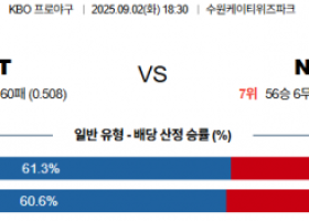 9월 2일 KBO KT vs NC
