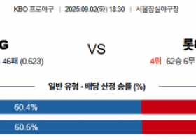 9월 2일 KBO LG vs 롯데