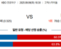 9월 9일 KBO 키움 vs LG