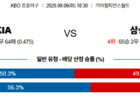 9월 9일 KBO KIA vs 삼성