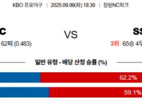 9월 9일 KBO NC vs SSG