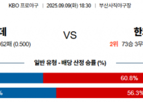 9월 9일 KBO 롯데 vs 한화