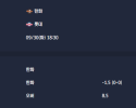 2025-09-30 [KBO] 한화 VS 롯데 분석