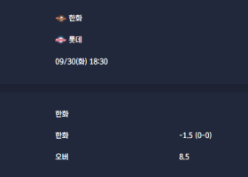 2025-09-30 [KBO] 한화 VS 롯데 분석