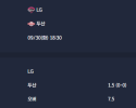 2025-09-30 [KBO] LG VS 두산 분석