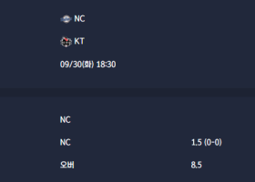 2025-09-30 [KBO] NC VS KT 분석