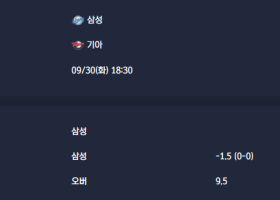 2025-09-30 [KBO] 삼성 VS 기아 분석