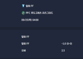 2025-09-25 [UEFA Europa League] 말뫼 FF VS PFC 루도고레츠 라즈그라드 분석