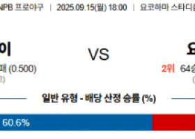 9월 15일 NPB 요코베이 vs 요미우리