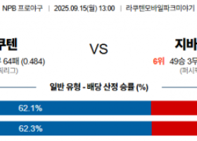 9월 15일 NPB 라쿠텐 vs 지바롯데