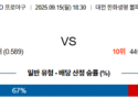 9월 15일 KBO 한화 vs 키움