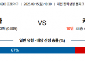 9월 15일 KBO 한화 vs 키움