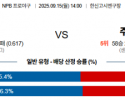 9월 15일 NPB 한신 vs 주니치